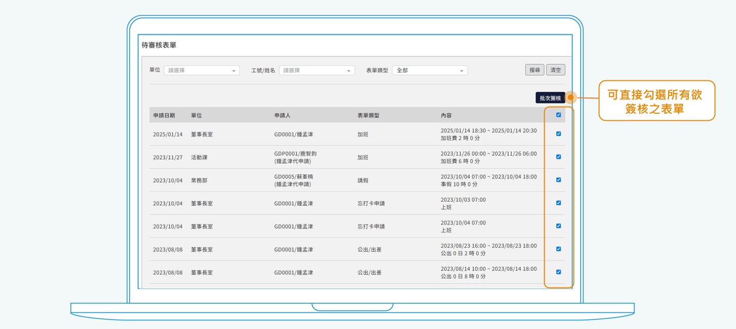 電子批次簽核-成為 Apollo人資系統最受歡迎的服務之一