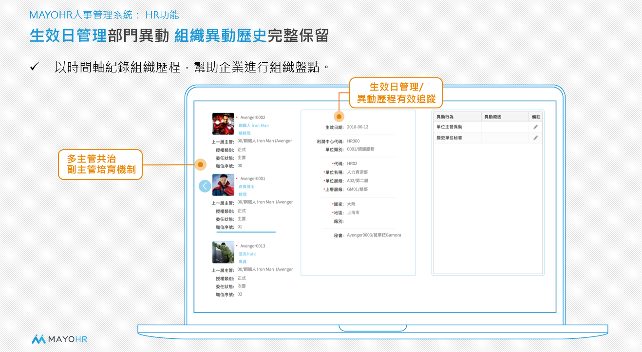 Apollo人資系統支援部門多主管共治管理