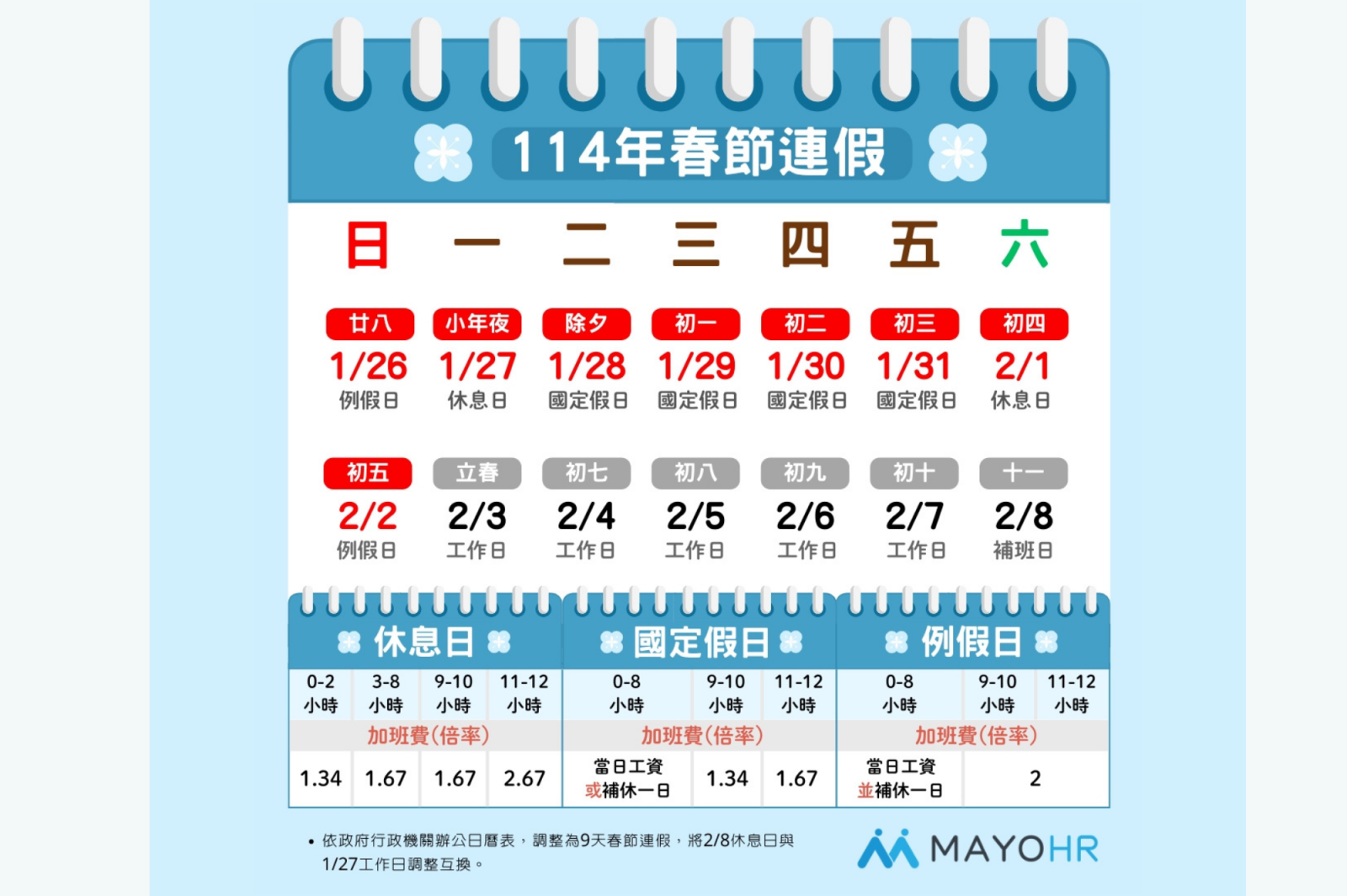 114年春節連假與加班費率計算一覽表