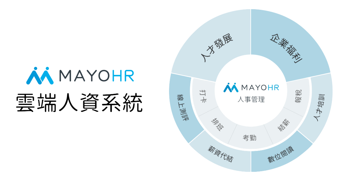 Apollo雲端人資系統