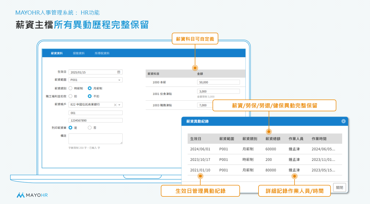 薪資主檔，異動歷程完整保留