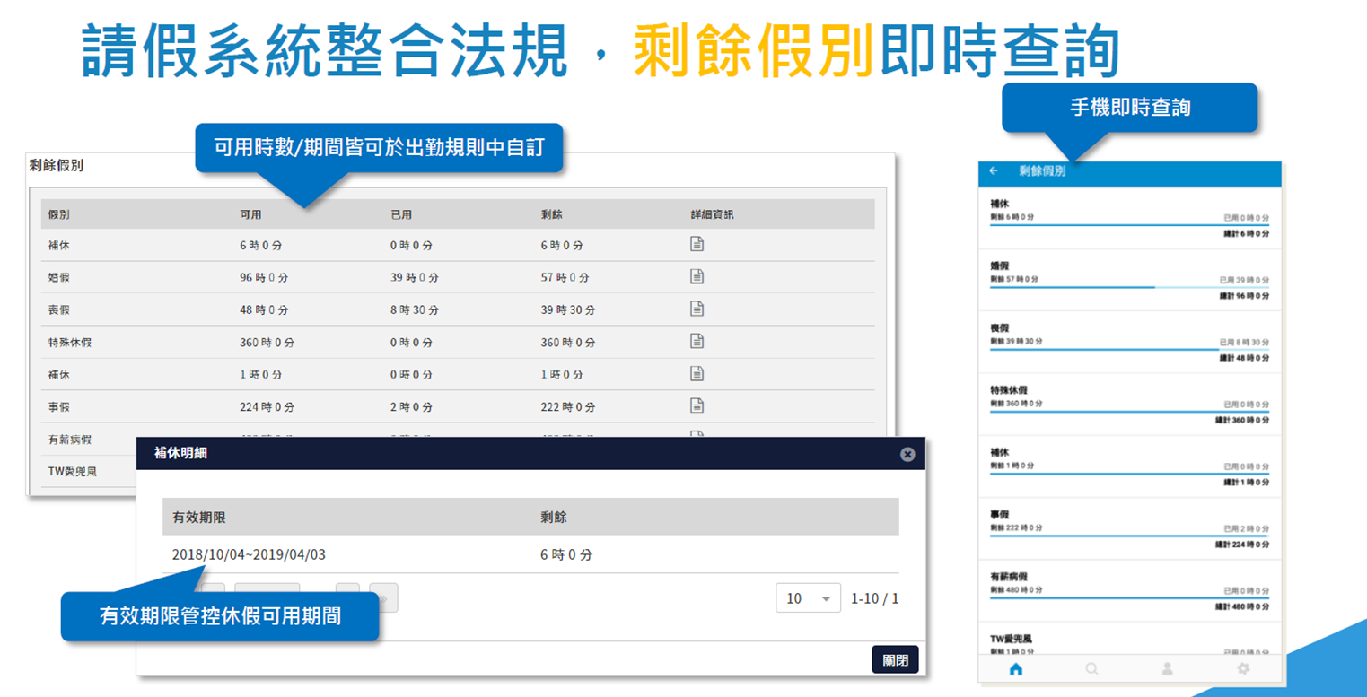 請假系統整合法規，剩餘假別即時查詢