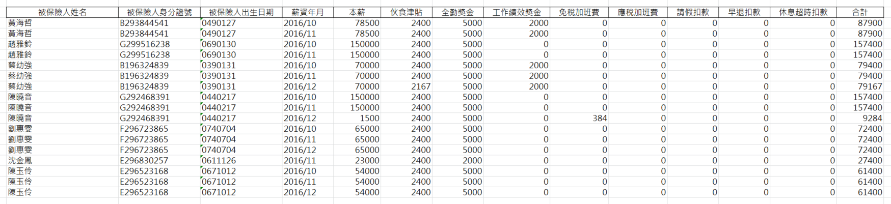 自動產生三合一 (勞保、勞退、健保) 申報檔